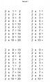 La tabla del 2